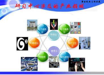 電子信息工程學(xué)院廣告設(shè)計(jì) 融合科技與創(chuàng)新的視覺藝術(shù)